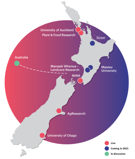 Map of New Zealand with map pins showing the locations of the National Data Transfer Platform endpoints